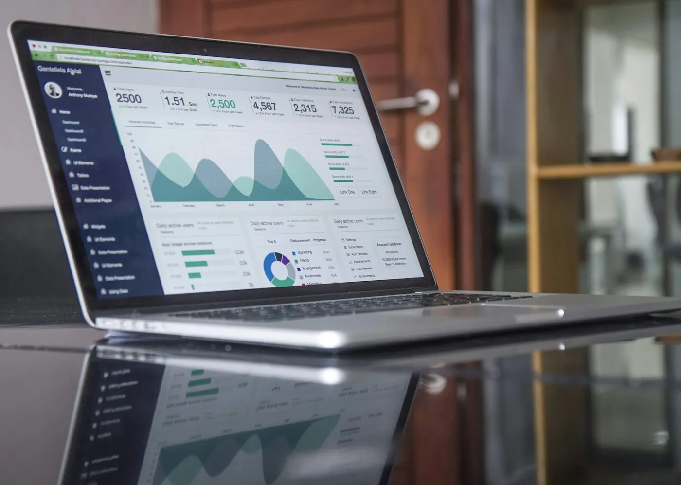 Laptop on a glossy desk displaying a marketing analytics dashboard with charts